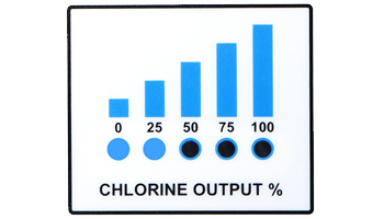 Low Chlorine Output